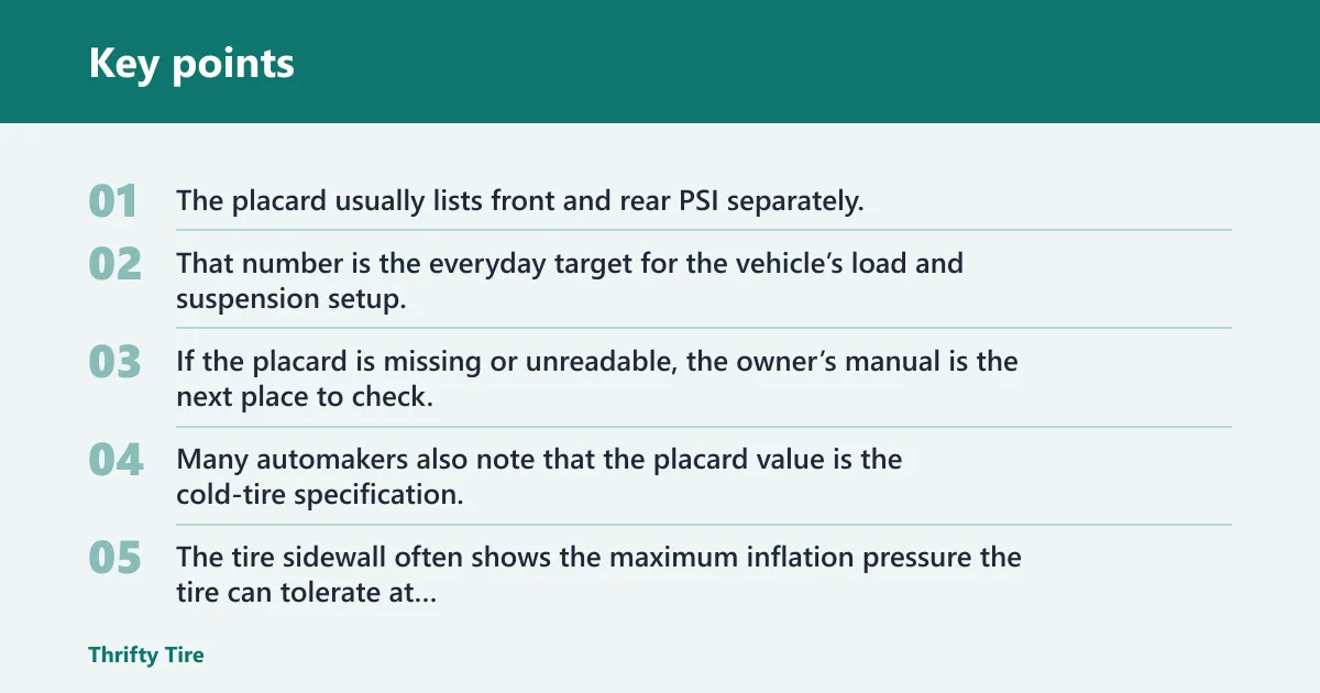 Key points: What PSI should your tires be?